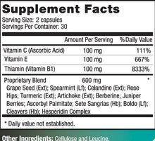 Load image into Gallery viewer, AV Drainage Enhancer