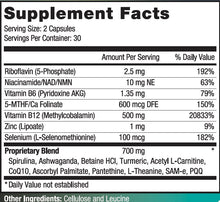 Load image into Gallery viewer, AV Mito- Methylator R3/R5