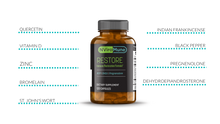 Load image into Gallery viewer, NViroMune – Restore 120ct bottle