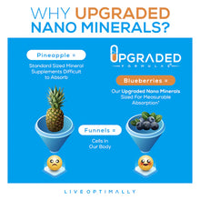 Load image into Gallery viewer, Upgraded Magnesium - 60 count