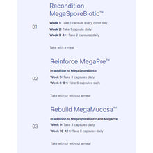 Load image into Gallery viewer, MicroBiome Labs - Total Gut Restoration Kit
