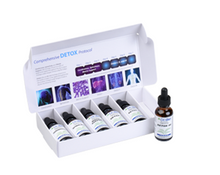 Load image into Gallery viewer, DesBio - Comprehensive Homeopathic Detox Kit