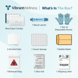 Tickborne Diseases Test (Vibrant-America)