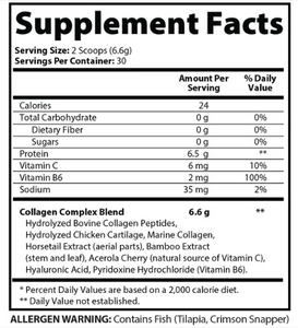 Multi Collagen Complex (Types I, II, III)