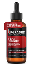 Load image into Gallery viewer, Upgraded Peak Thyroid
