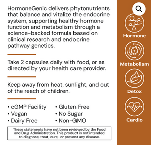 HormoneGenic