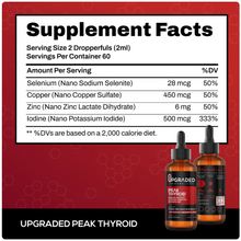 Load image into Gallery viewer, Upgraded Peak Thyroid
