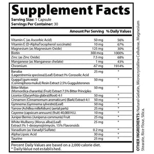 Blood Sugar Support